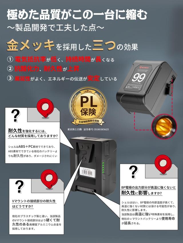 Vマウントバッテリー,機内持ち込み可能 6875mAh(99Wh/14.4V) ダブルD-tap/USB-C BMPCC 4k/6K PD 65W 出力端子 重量530g カメラ、撮影ライ Vマウントバッテリー,機内持ち込み可能 6875mAh(99Wh/14.4V) ダブルD