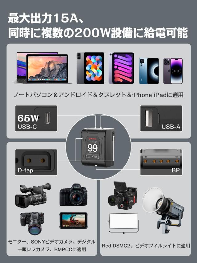 Vマウントバッテリー,機内持ち込み可能 6875mAh(99Wh/14.4V) ダブルD