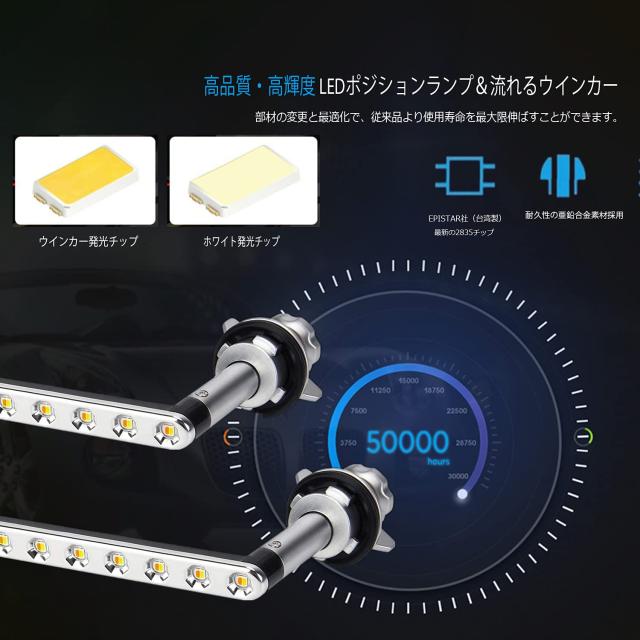 LEDウィンカー ポジション エルグランドE52 後期 専用 流れる シーケンシャルウィンカー 機能付き ハイフラ防止 抵抗内蔵 車種別専用設計_5