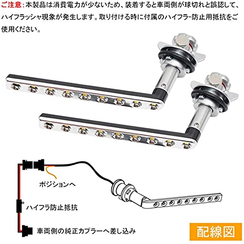 LEDウィンカー ポジション エルグランドE52 後期 専用 流れる シーケンシャルウィンカー 機能付き ハイフラ防止 抵抗内蔵 車種別専用設計_6