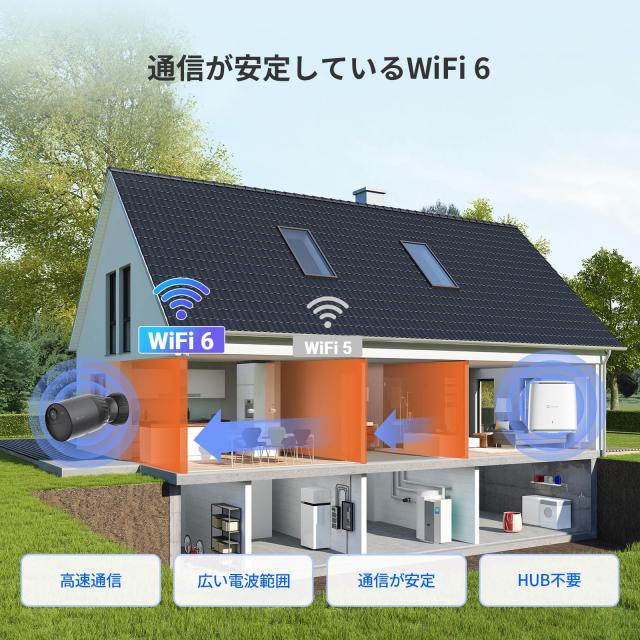 EZVIZ BC1C 4K KIT｜4K 屋外防犯カメラ 無線｜マグネット取り付け・工事不要｜ソーラー給電で電源不要｜AOV 常時録画（24時間タイムラプ_7