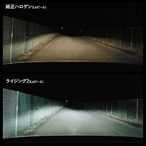 スフィアライト(Spherelight) 日本製 車用LEDヘッドライト RIZING2 (ライジング2) LEDヘッドライト H7(12/24V兼用) 6000K(ホワイト) 車検