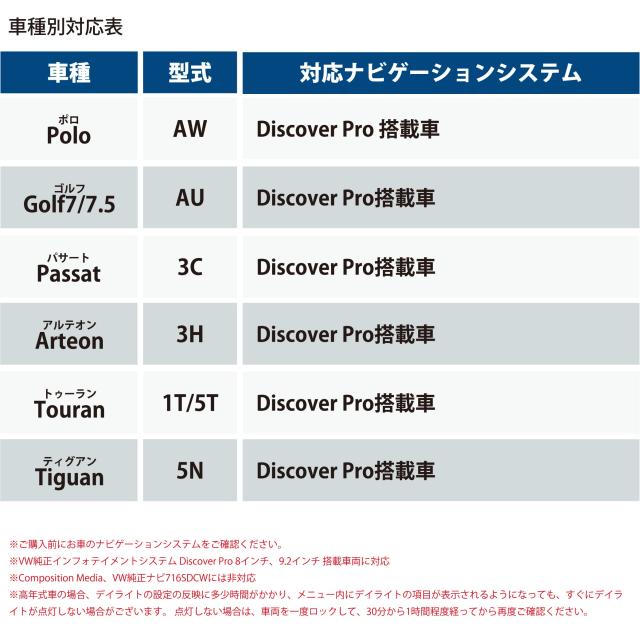 VW デイライト デイタイムランニングランプ デイタイムライト デイタイムランニングライト DRL E2PLUG Type02 for Volkswagen_1