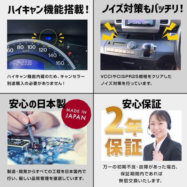 スフィアライト 24V用 H4 Hi/Lo LED ヘッドライト RIZING2 6000K