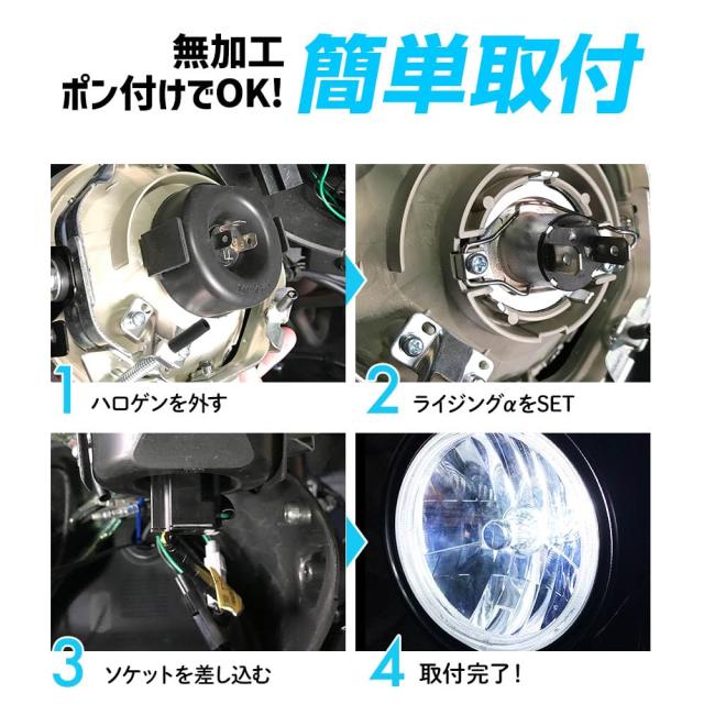 スフィアライト 日本製 バイク用LEDヘッドライト RIZINGα(アルファ) H4