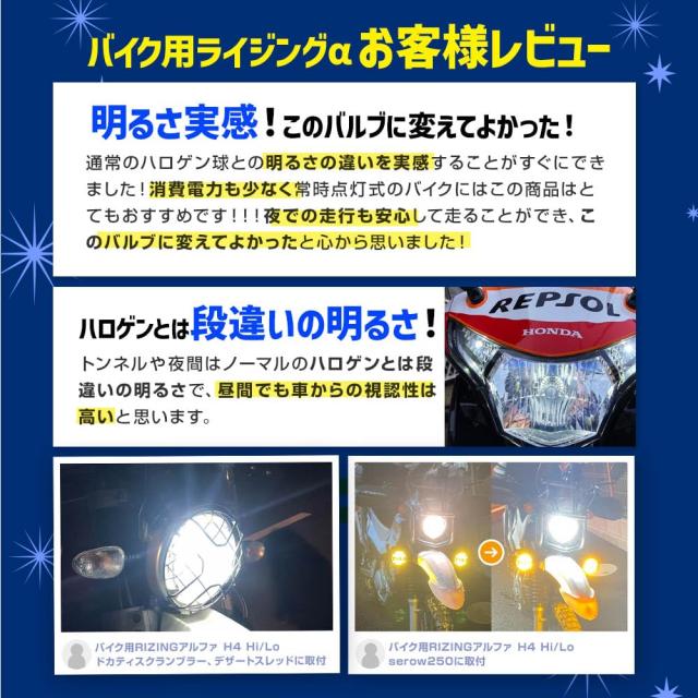 スフィアライト 日本製 バイク用LEDヘッドライト RIZINGα(アルファ) H4 Hi/Lo 4500K 車検対応 耐震20G SRAMH4045-02_1