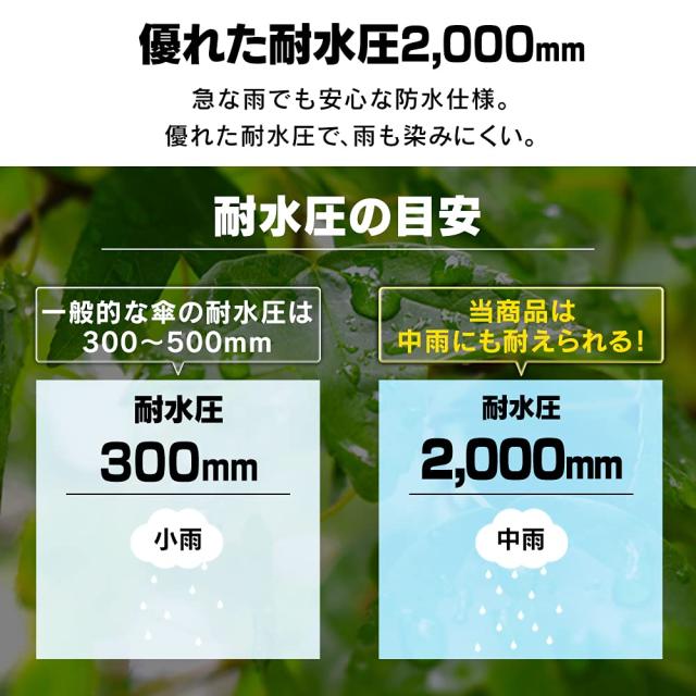 アイリスオーヤマ(IRIS OHYAMA) タープ 4.4×4.4ｍ カーキ ヘキサタープ キャンプ用品 アウトドア ポール付き 高耐水 張り網 反射材入り