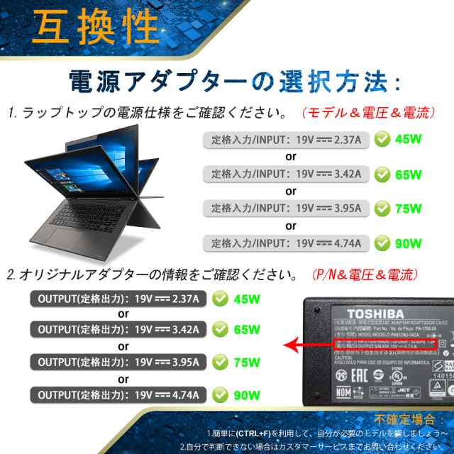 S SKSTYLE 19V 90W Fujitsu富士通 互換電源 ACアダプター 供給