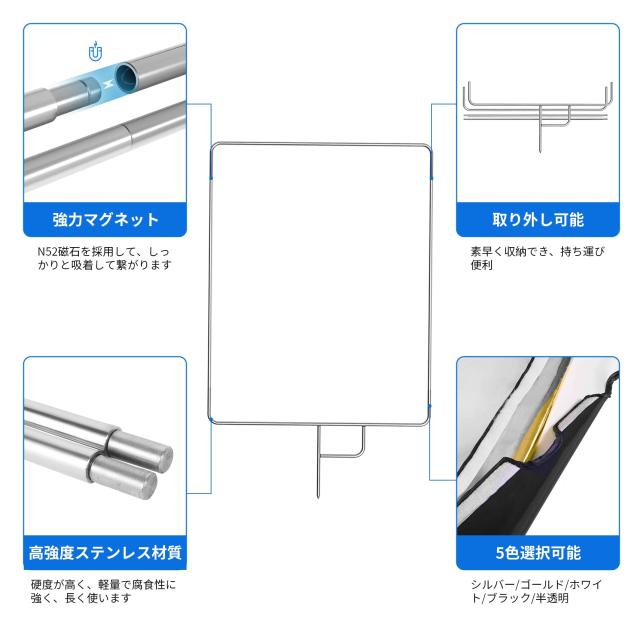 Selens フラッグパネル レフ板 75cmx90cm ステンレス製 4-in-1リフレクター+ディフューザーキット 撮影用フラッグ 取り外し快速 スタジオ