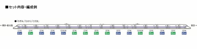 TOMIX Nゲージ JR N700-3000系 (N700S) 東海道・山陽新幹線基本セット 98757 鉄道模型 電車