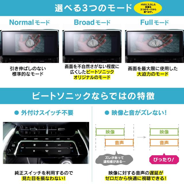 ビートソニック トヨタ アルファード/ヴェルファイア 外部入力