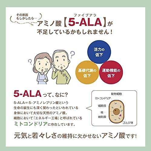 ネオファーマジャパン最終製品】類似品にご注意下さい 5-ALA 50mg ...