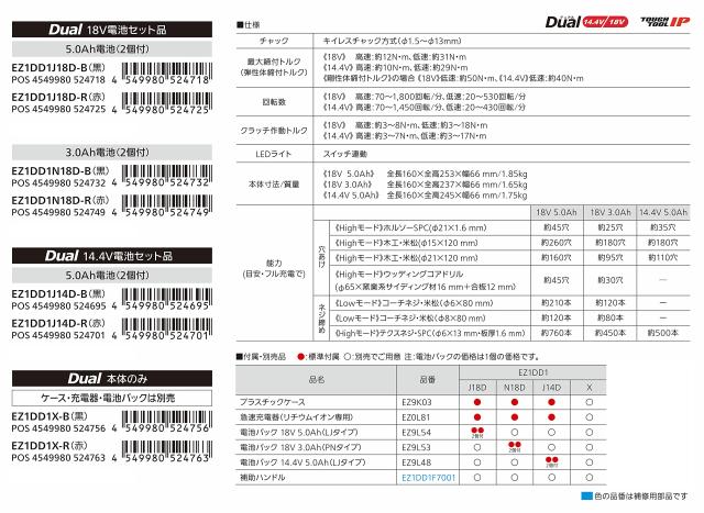 パナソニック 充電ドリルドライバー 18V 5.0Ah電池パック×2個/充電器/収納ケース付 EXENA デュアル (14.4V/18V対応)+BRAIN 電子クラッチ_6