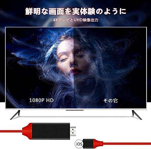 電源不要 iPhone HDMI変換 ケーブル iPhone/iPad/iPod HDMIをテレビ