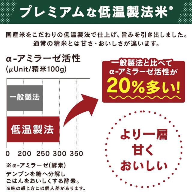 アイリスオーヤマ 非常食 (製造から) 5年保存 アルファ米 50食セット α化米 わかめご飯 100ｇ ×50袋_3