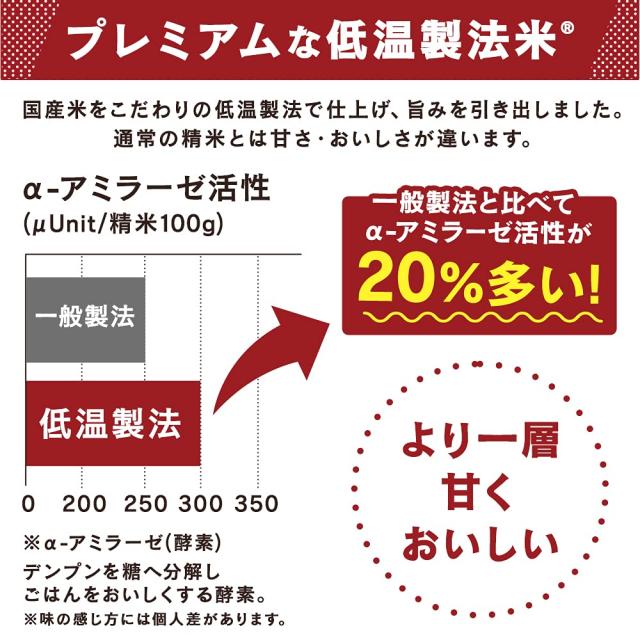 アイリスオーヤマ 非常食 (製造から) 5年保存 アルファ米 50食セット α化米 白米 100ｇ ×50袋_3