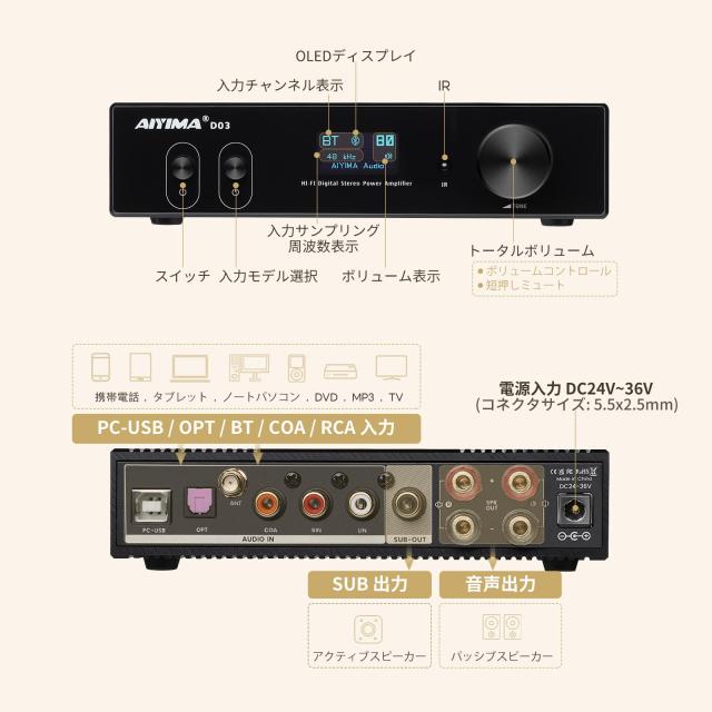 AIYIMA D03 Bluetooth5.0 パワーアンプ 150W * 2 HIFI2.1デジタル