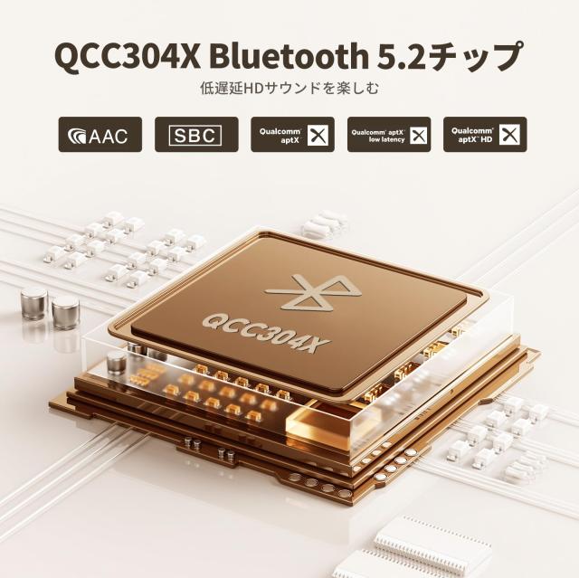 AIYIMA D03 Bluetooth5.0 パワーアンプ 150W * 2 HIFI2.1デジタル