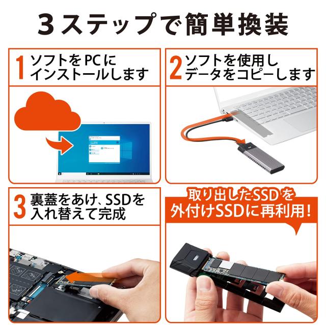 エレコム 内蔵SSD 1TB M.2 2280 PCIe接続 HDDケース付 データ移行ソフト HD革命 Copy Drive Lite付 ESD-IM21024G_2