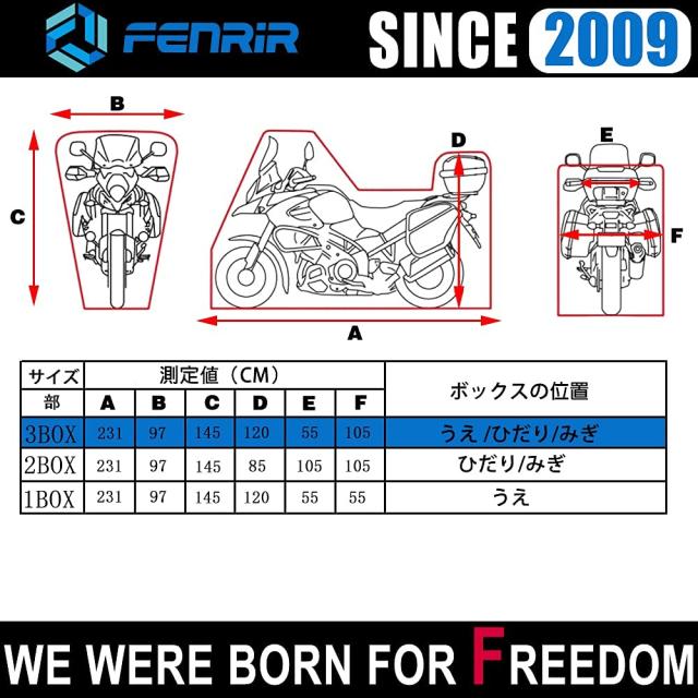 FENRIR 420D ブラック トバイクカバー バイク カバー 高機能防水 耐熱 撥水 UVカット 丈夫な厚手生地 盗難 風飛び防止 バイクカバー 車体_4