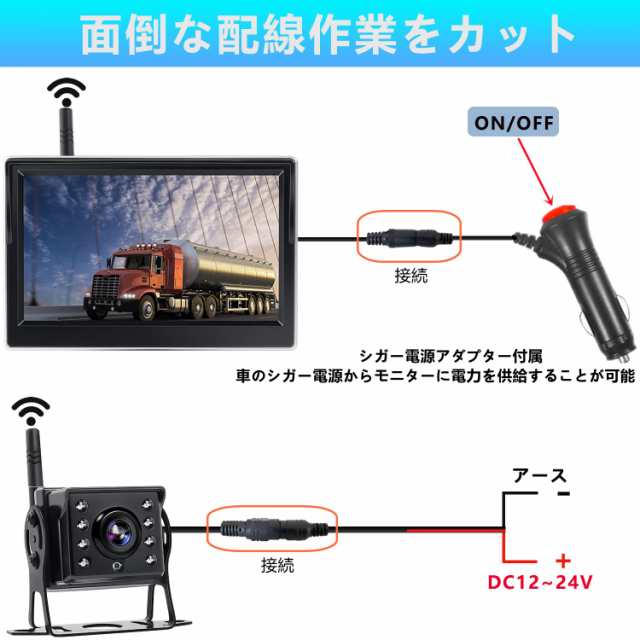 Tonowu T-S7 バックカメラモニターセット ワイヤレスバックカメラ ワイヤレスバックモニター 5インチIPSモニター 2分割表示対応  バックカの通販はau PAY マーケット - Ｅ４Ｌｉｆｅ | au PAY マーケット－通販サイト