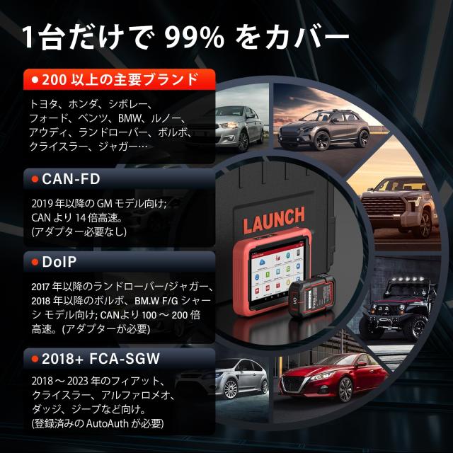 Launch X431 PROS V5 車 診断機 日本語 obd2 診断機 スキャンツール bmw ベンツ 日本車 ダイハツ対応 tpms、DPF強制再生、ブレーキリセッ_5