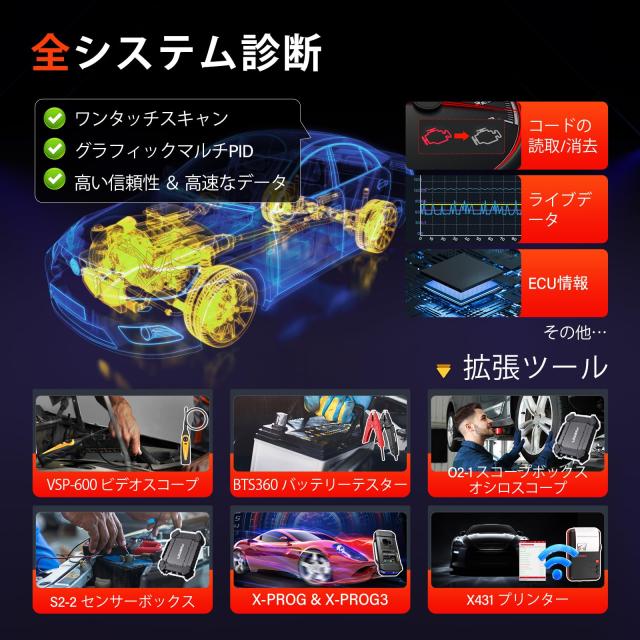 Launch X431 PROS V5 車 診断機 日本語 obd2 診断機 スキャンツール bmw ベンツ 日本車 ダイハツ対応 tpms、DPF強制再生、ブレーキリセッ_6