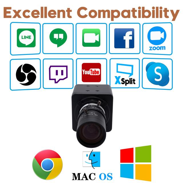 ELP 4Kカメラ 光学4倍ズーム Webカメラ 可変焦点レンズ ウェブカメラ 5