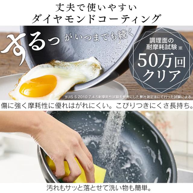アイリスオーヤマ フライパン 鍋 セット フライパンセット ガス火 IH対応 11点セット 取っ手の取れる ダイヤモンドコーティング リコパカ_5