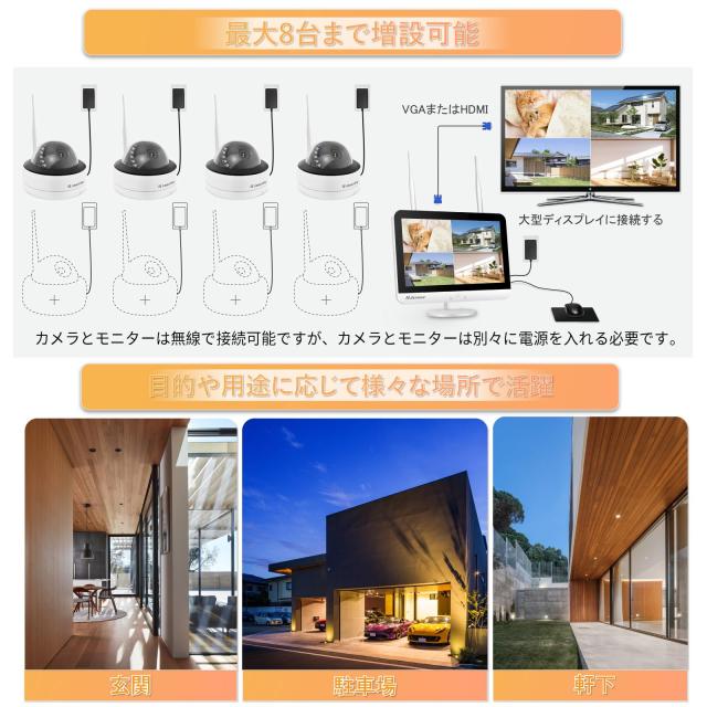 Jennov 防犯写真器 室内 無線電話 管する付き添い人 500万絵素 監督すること写真器 露天 4台仕かける 学生寄宿舎型防犯写真器 wifi マイクロホン付き添い人 発声録画 1