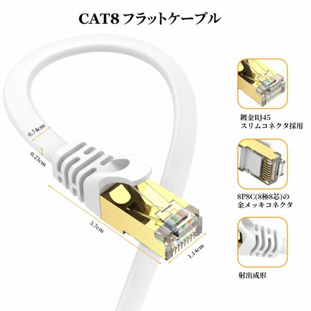 LANケーブル 15m CAT8 ランケーブル 白 STP カテゴリー7 フラット