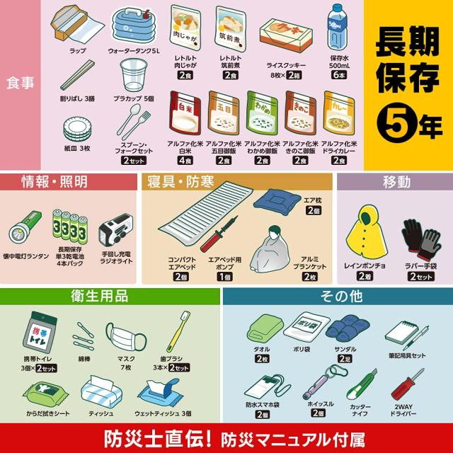 アイリスオーヤマ(IRIS OHYAMA) 防災グッズ 防災リュック 防災セット 食品付き 2人用 67点 NBS2-67 簡易トイレ 保存食 保存水 ホワイト_2