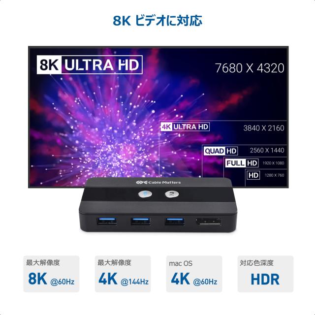 Cable Matters 8K KVM DisplayPort スイッチ 2台パソコン用 1X DisplayPort 1.4 3X USB 3.0ポート 8K 60Hz/4K 120Hz 5Gbps 手動切替器 リ_3