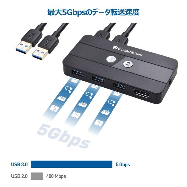 Cable Matters 8K KVM DisplayPort スイッチ 2台パソコン用 1X DisplayPort 1.4 3X USB 3.0ポート 8K 60Hz/4K 120Hz 5Gbps 手動切替器 リ_4