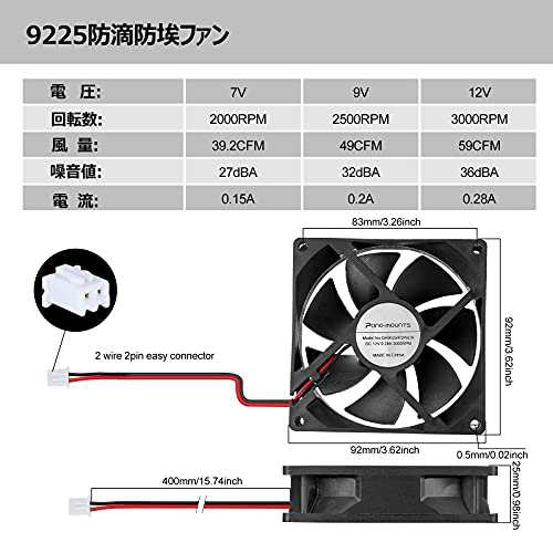 PANO-MOUNTS 9025ファン 9CM防滴薄型ファン 防埃防滴 防湿気防塵