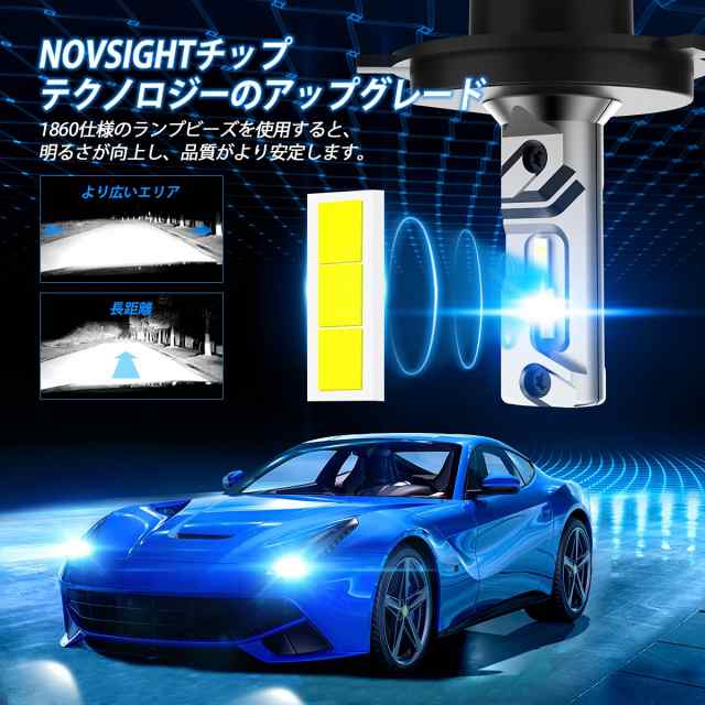 NOVSIGHT LEDヘッドライト電球、12000ルーメン60W超高輝度LEDヘッドライト変換キット、6000Kクールホワイト1：1サイズデザイン、Hi/Loビの通販は