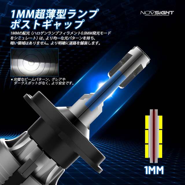 NOVSIGHT LEDヘッドライト電球、12000ルーメン60W超高輝度LEDヘッドライト変換キット、6000Kクールホワイト1：1サイズデザイン、Hi/Loビの通販は