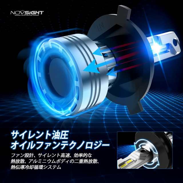 NOVSIGHT LEDヘッドライト電球、12000ルーメン60W超高輝度LEDヘッドライト変換キット、6000Kクールホワイト1：1サイズデザイン、Hi/Loビの通販は