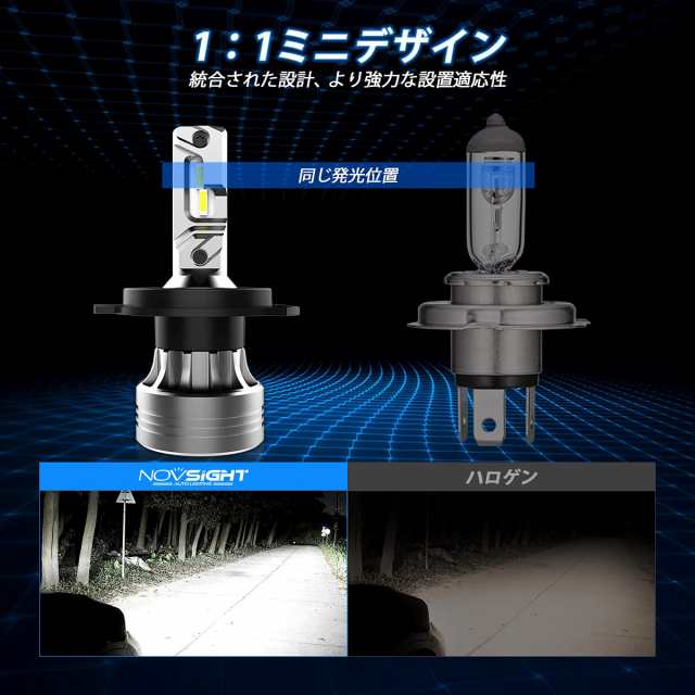 NOVSIGHT LEDヘッドライト電球、12000ルーメン60W超高輝度LEDヘッドライト変換キット、6000Kクールホワイト1：1サイズデザイン、Hi/Loビの通販は