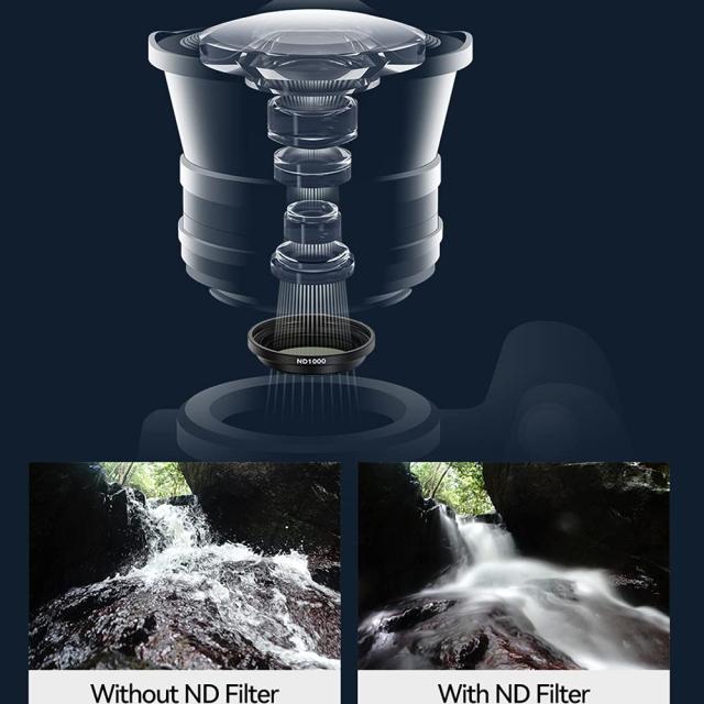 【2年保証付】TTArtisan 7.5mm F2.0 魚眼レンズ 大口径APS-C 倍率 マニュアルフォーカス カメラレンズ for キャノンRFマウント EOS R RP