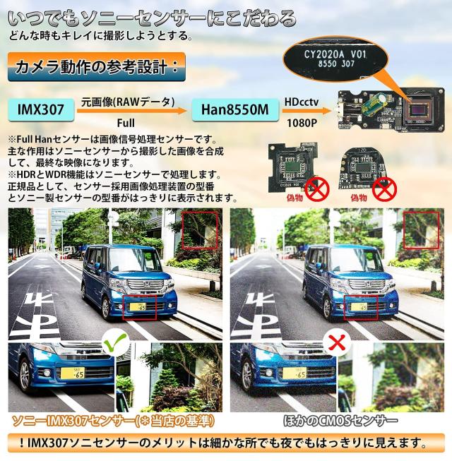PORMIDO 新登場ドライブレコーダー ミラー型 前後カメラ 12インチ【後カメラズーム機能】【前後カメラ分離型デジタルインナーミラー・リ_3