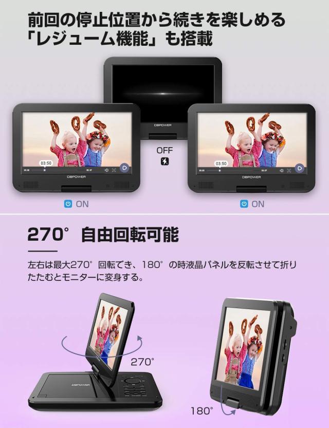 DBPOWER ポータブルDVDプレーヤー 12.5型 【車載用ホルダー付き