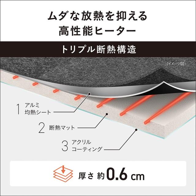 パナソニック ホットカーペット 電気カーペット トリプル断熱構造 省エネ タイマー機能 ダニ対策 2面切り替え 着せかえカバー付 3畳 DC-3_4