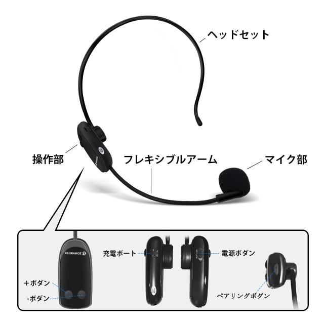 ZOWEETEK 無線拡声器 ワイヤレスUHFマイク型 ポータブル拡声器 ハンズ