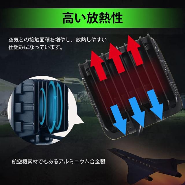 LED作業灯 12V/24V兼用 96W 48？ 30000ルーメン 広角狭角一体型 LEDワークライト LED作業灯車 アルミニウム鍛造技術 IP68防水LED作業灯 角_5