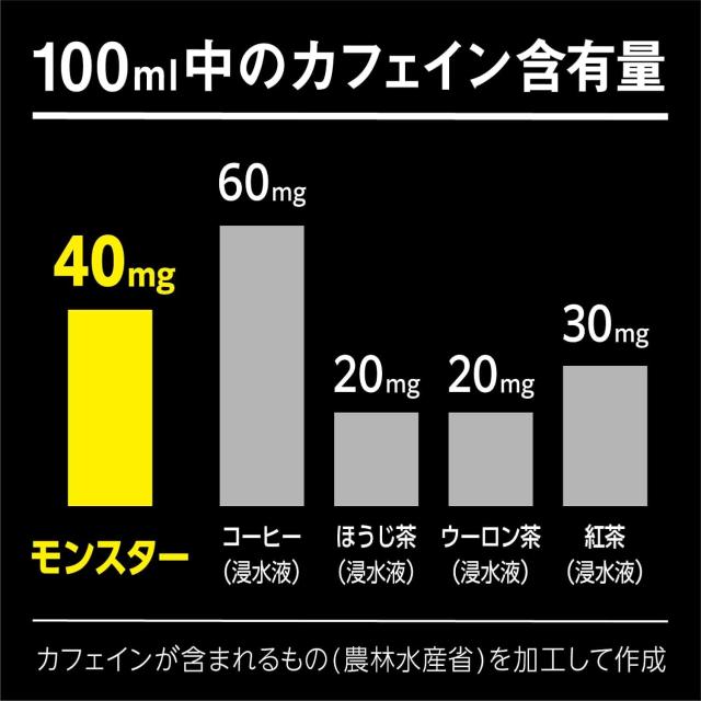 アサヒ飲料 モンスター パイプラインパンチ ボトル缶 500ml×24本 [エナジー]_5