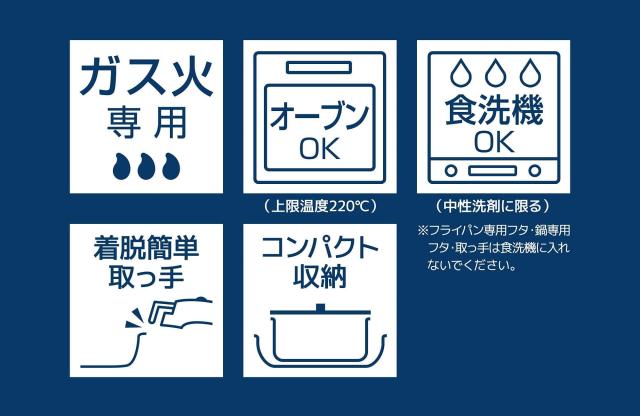 サーモス デュラブルシリーズ 取っ手のとれるフライパン5点セットCA ガス火専用 インディゴブルー KSC-5A IBL_3