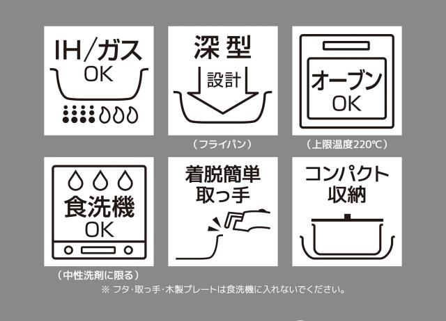 サーモス デュラブルシリーズ 取っ手のとれるフライパン9点セットAA IH対応 ブラック KSA-9A BK_3