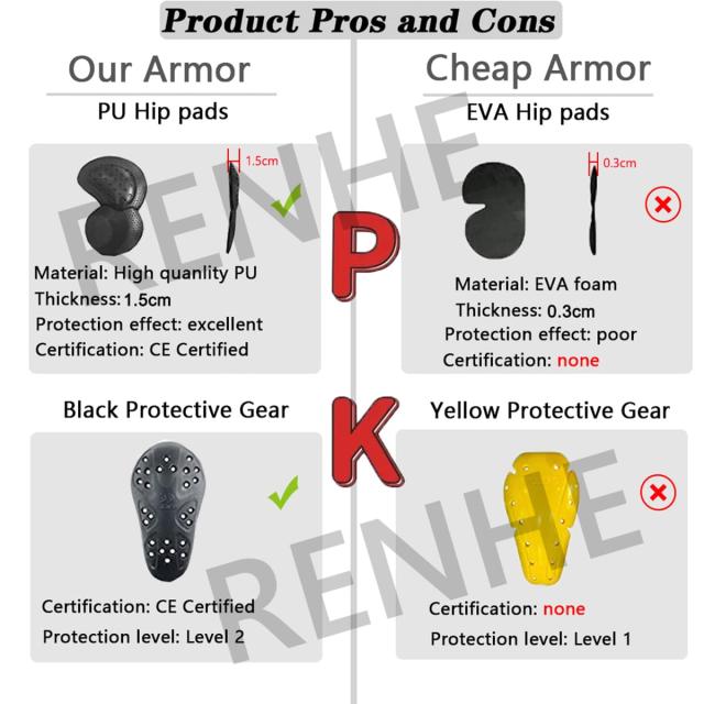 [RENHE] バイク パンツ メンズ ライディングパンツ バイク ズボン プロテクター付き ライダースパンツ 春夏秋冬 バイクウェア パンツ バの通販は