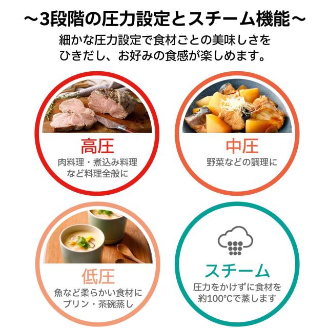 フィスラー(Fissler) 圧力鍋 ビタビットプレミアム 3.5L ガス火/IH対応 2~3人向き 3段階圧力設定 静音 ドイツ製 【日本正規販売品】 622-_5
